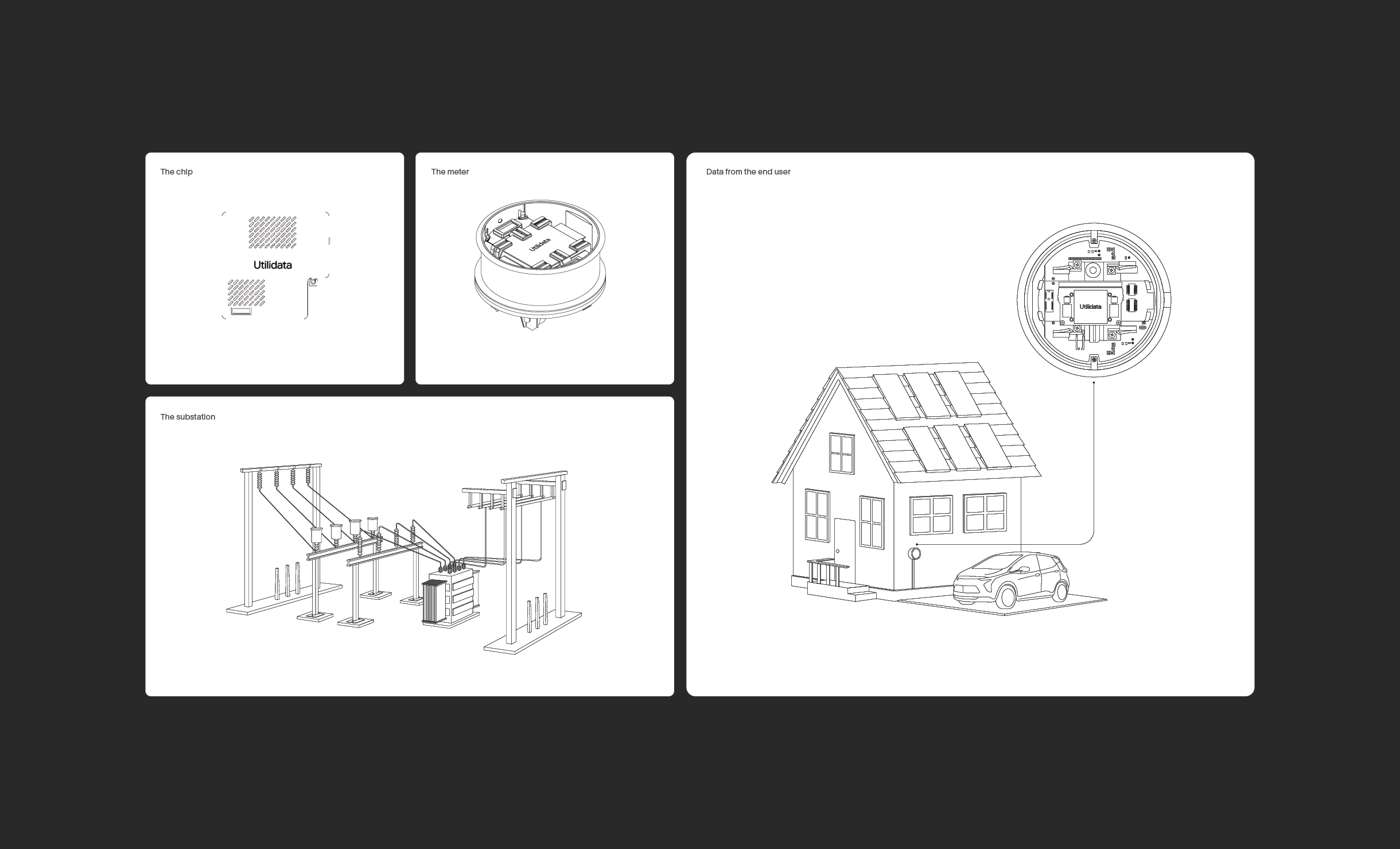 Line work illustrations of electrical components